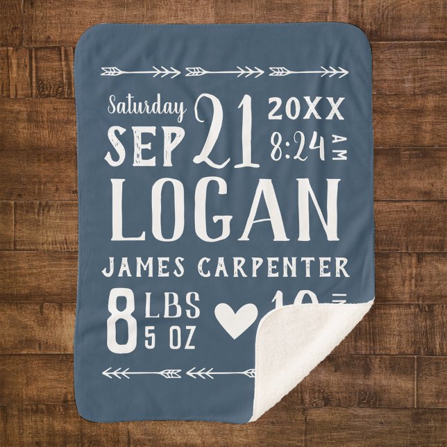 Navy Blue Baby Boy Birth Stats Keepake Sherpadecke (Von Creator hochgeladen)