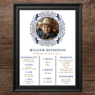 Navy Blue First Rodeo Milestone Poster - Western C