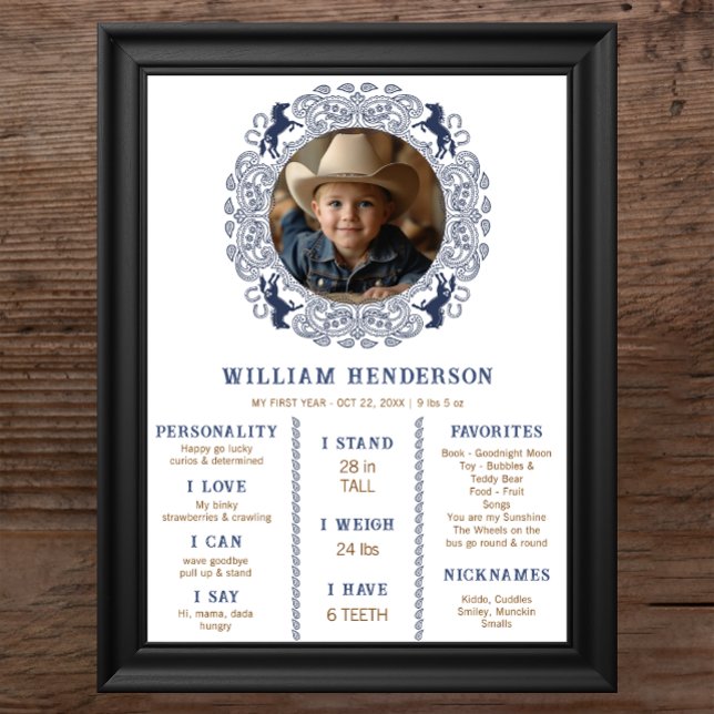 Navy Blue First Rodeo Milestone Poster - Western C (First Year Birthday Milestone Poster)