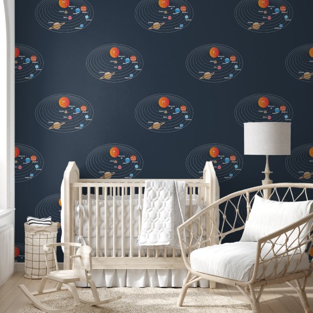 Navy Blue Solar System Celestial Planets Galaxy Tapete (Kinder)