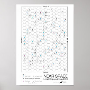Near Space Hexagon Star-Map (White Background) Poster