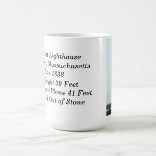 Neds Punkt-Leuchtturm-Massachusetts-Kaffee-Tasse Kaffeetasse