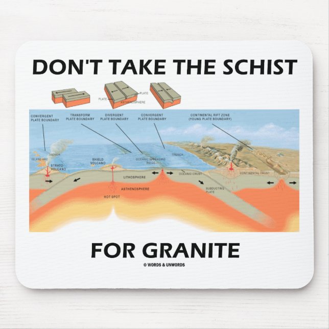 Nehmen Sie nicht den Schiefer für Granit Mousepad (Vorne)