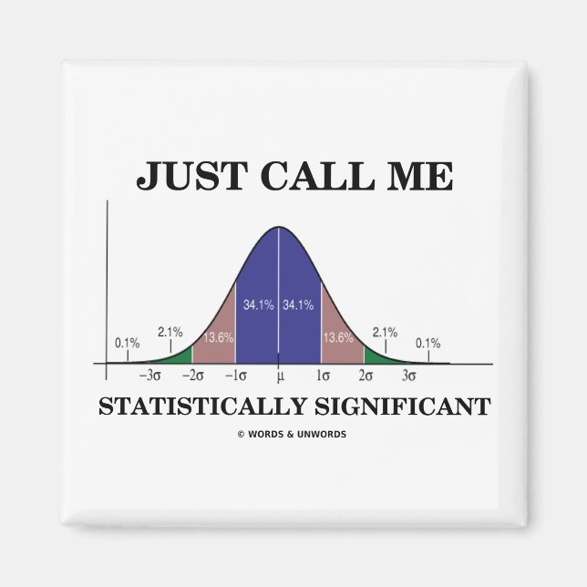 Nennen Sie mich einfach statistisch bedeutend Magnet (Vorne)