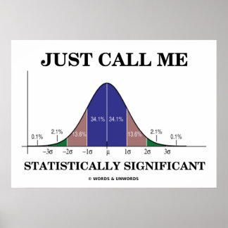 Nennen Sie mir einfach eine statistisch signifikan Poster