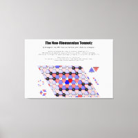 Neo-Riemannian Tonnetz Musikdiagramm Wichtige Tria