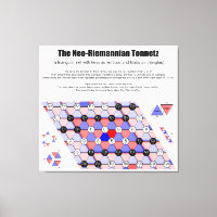 Neo-Riemannian Tonnetz Musikdiagramm Wichtige Tria