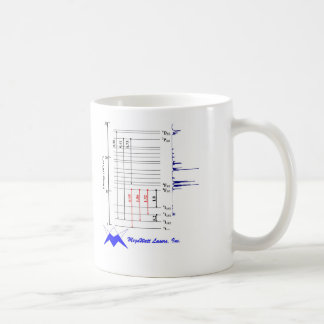 Neodym-Schale Kaffeetasse