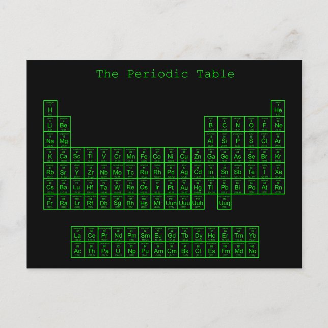 Neon Green Periodic Table Postkarte (Vorderseite)