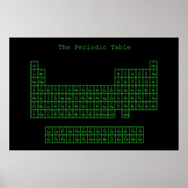 Neon Green und Black Periodic Table Poster (Vorne)