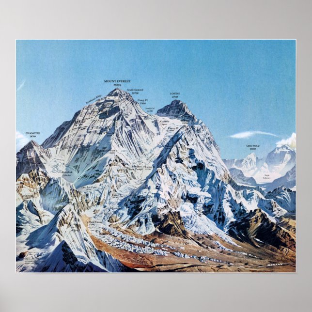 " Nepal: 1963/heute - Mount Everest Panoramakarte Poster (Vorne)