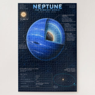 Neptun-Querschnitt-Wissenschafts-Infografik Puzzle