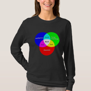 Nerd Venn Diagramm Damen langärmelige T T-Shirt