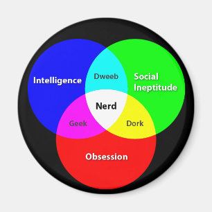 Nerd Venn Diagramm-Magnet Magnet