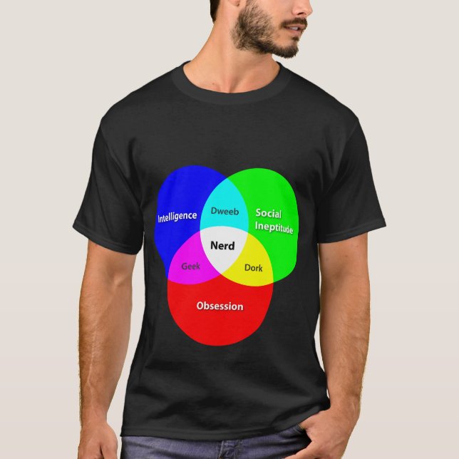 Nerd Venn Diagramm T T-Shirt (Vorderseite)