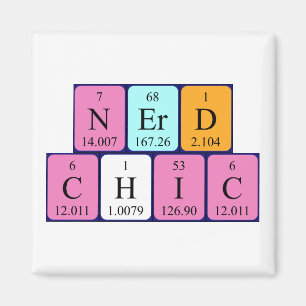 NerdChic Periodenmagnet Magnet