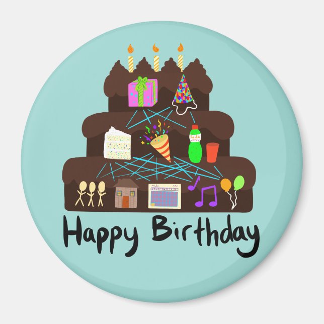 Nerdy Birthday Neural Network Magnet (Vorne)