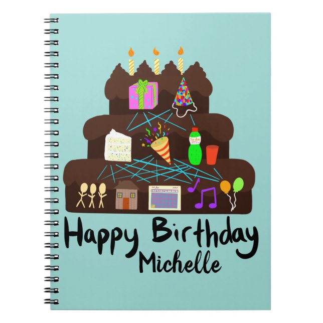 Nerdy Birthday Neural Network Notizblock (Vorderseite)