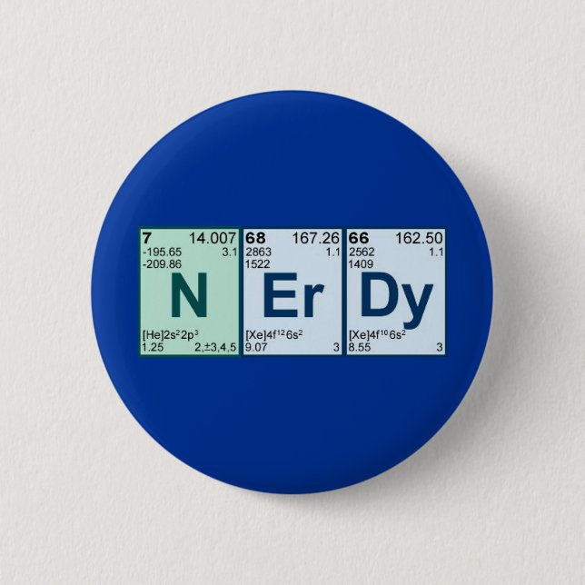 NErDy Button (Vorderseite)