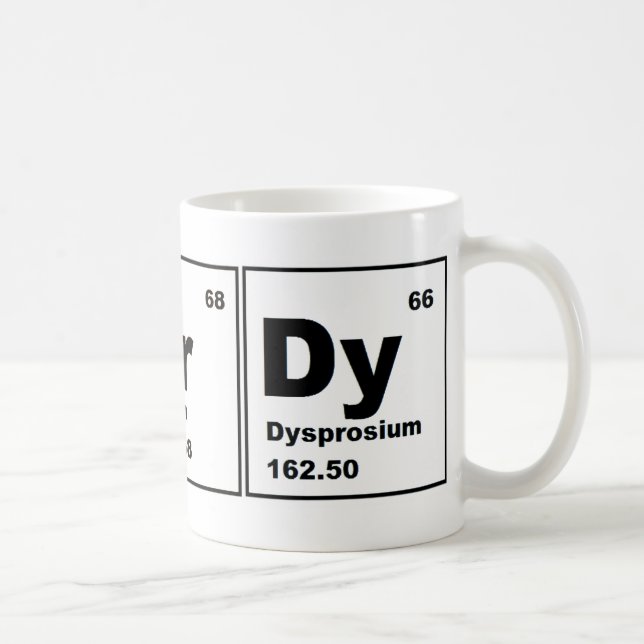 Nerdy Chemie-Produkt! Kaffeetasse (Rechts)