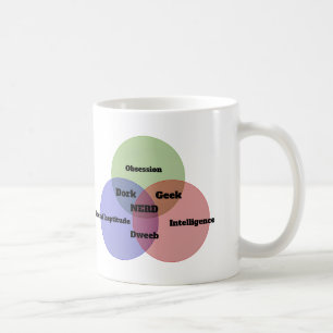 Nerdy Nerd Venn Diagramm-Kaffee-Tasse Kaffeetasse