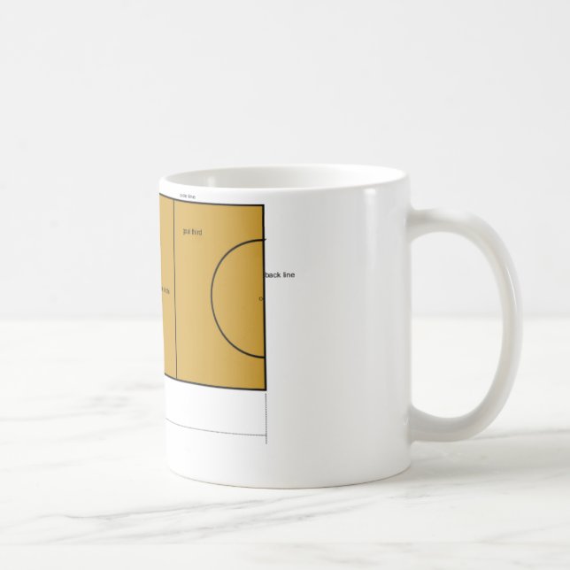 Netball-Gerichts-Tasse Kaffeetasse (Rechts)