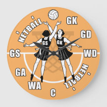 Netball-Spieler, Netball