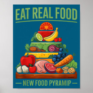 Neue Eat Real Food Nahrungspyramide Poster