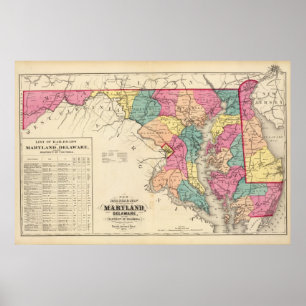 Neue Eisenbahnkarte der Staaten von Maryland Poster
