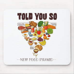 Neue Ernährungspyramide 2026 Told You So Carnivore Mousepad