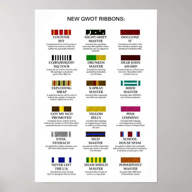 Neue GWOT Ribbons Poster (Vorne)