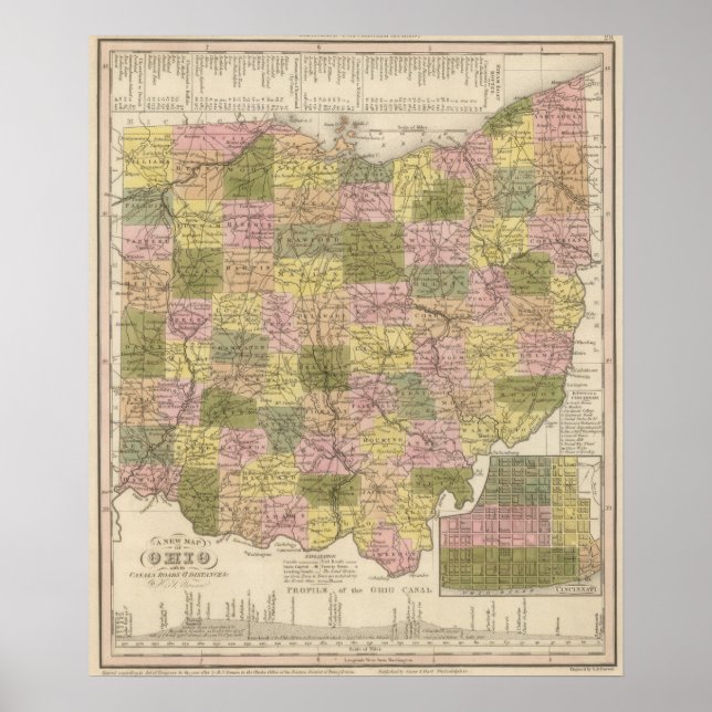 Neue Karte von Ohio Poster (Vorne)