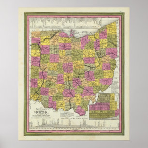 Neue Karte von Ohio Poster