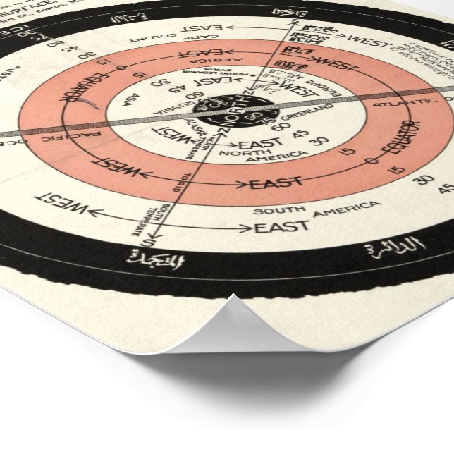 NEUE KORREKTE KARTE, DIE FLACHOBERFLÄCHE STATIONÄR POSTER (Ecke)