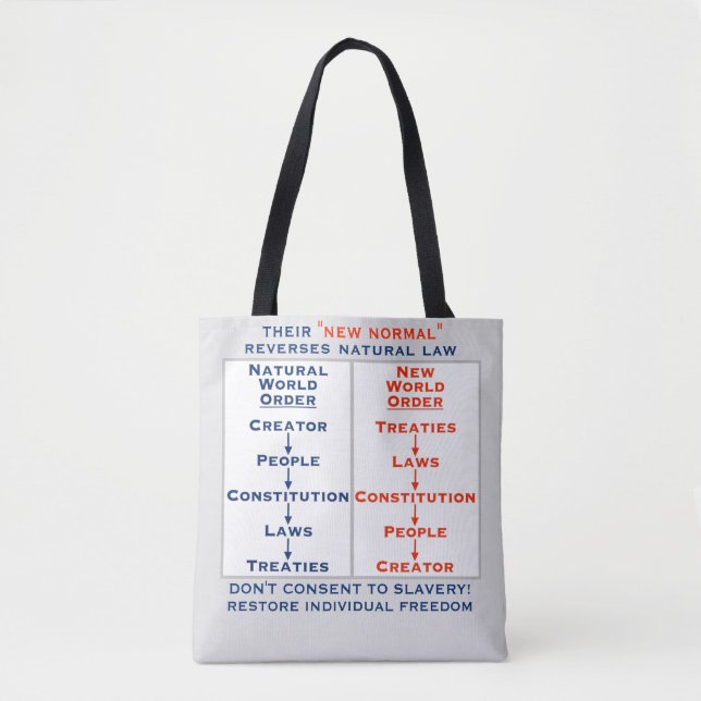 Neue normale Tasche (Vorderseite)