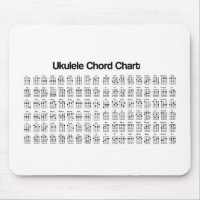 NEUE UKULELE-AKKORD-DIAGRAMM-AKKORDE