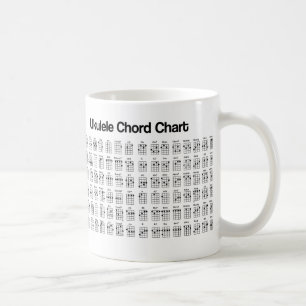 NEUE UKULELE CHORD CHART CHORD TASSE