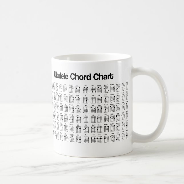 NEUE UKULELE CHORD CHART CHORD TASSE (Rechts)