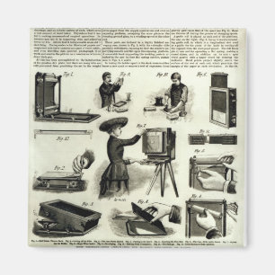 Neuer fotografischer Apparat Magnet