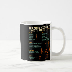 Neueröffnung des amerikanischen Geschichtsreenakto Kaffeetasse