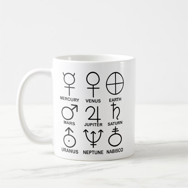 Neufassung des Pluto - 9 Planeten - Tasse (Links)