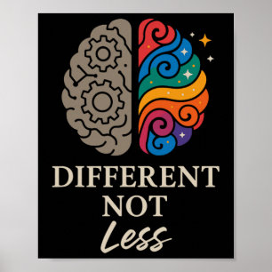 Neurodiverger Stolz Adhs Autismus Akzeptanz Andere Poster