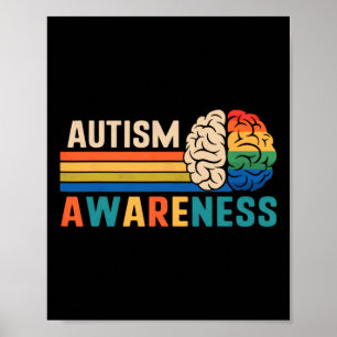 Neurodiversität Feiert Das Spektrum Gehirn Autismu Poster