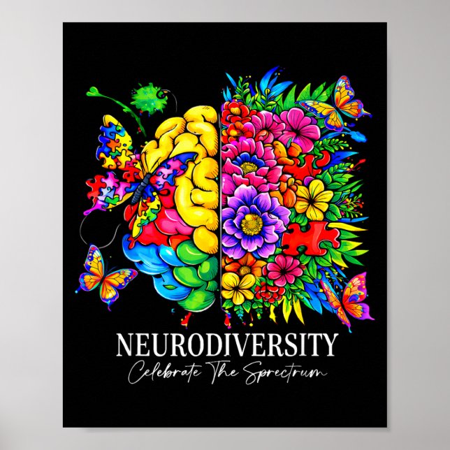 Neurodiversität feiert das Spektrum Poster (Vorne)
