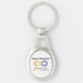 Neurodiversität normalisieren schlüsselanhänger