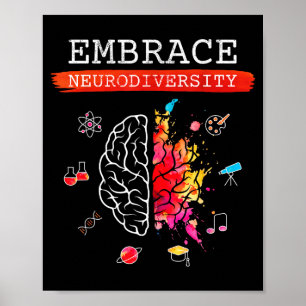 Neurodiversität Umarmen Adhs Autismus Asd Bewussts Poster
