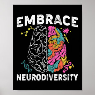 Neurodiversität umarmen Adhs Autismus-Bewusstsein Poster