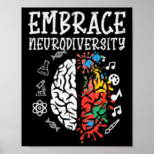 Neurodiversität umarmen Autismus-Bewusstsein Asd M Poster