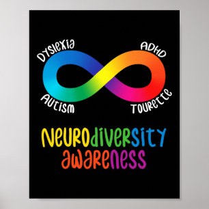 Neurodiversitätsbewusstsein Adhd Autismus Legasthe Poster