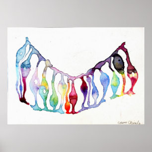 Neuronale Stammzellen Poster